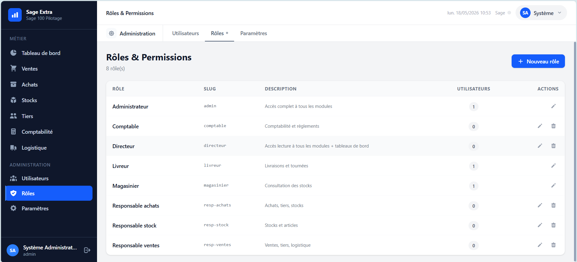 Apercu gestion des roles et permissions